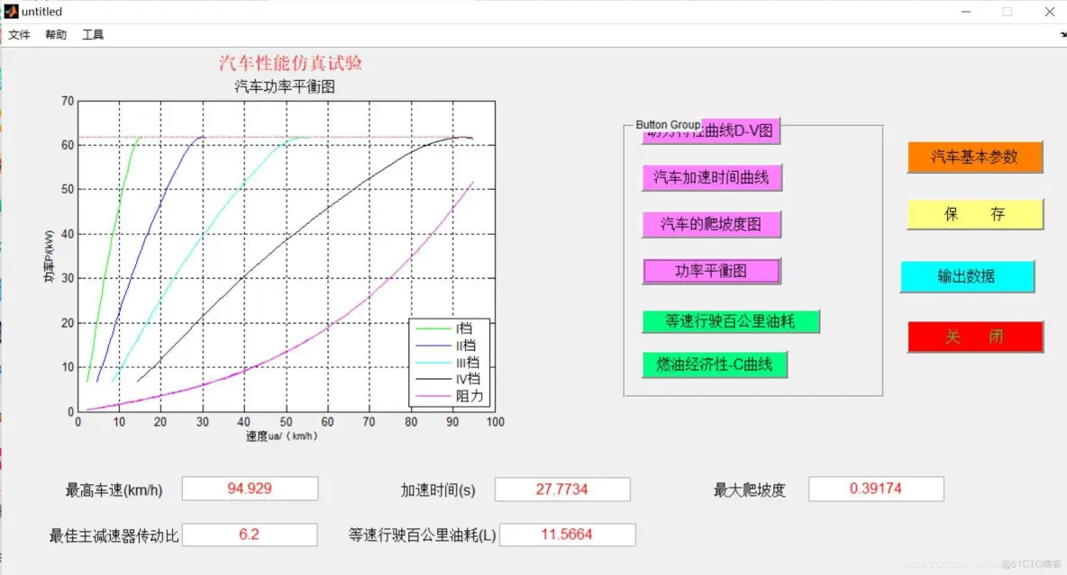 【动力学】基于matlab GUI汽车分析仿真系统【含Matlab源码 1112期】_学习_08